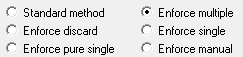 4. Conversion method