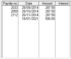 14. History of repayments