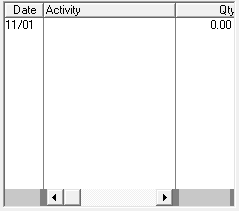 2. Recent activity records