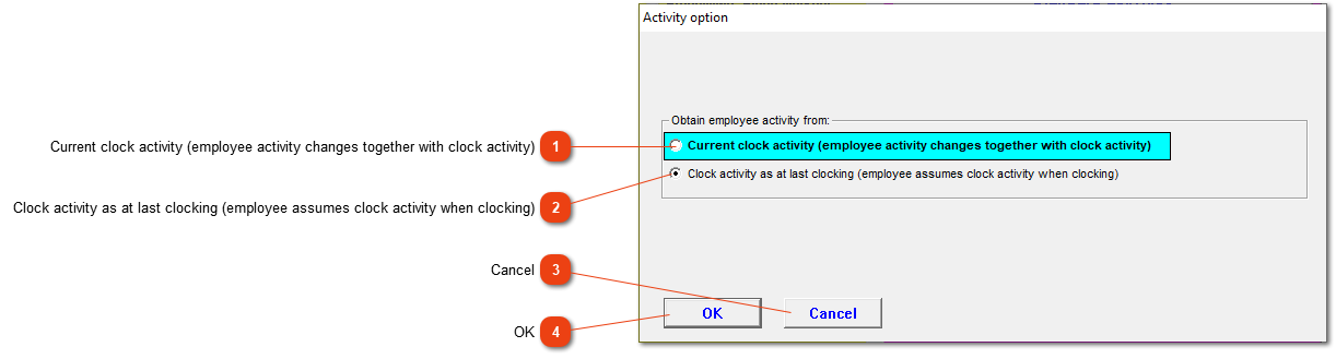 Calculation method for activities