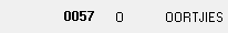 2. Employee name