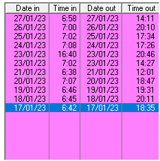 11. Converted clock movements