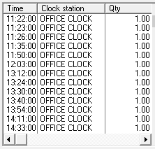5. Related clock records