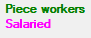 12. Different types of employees