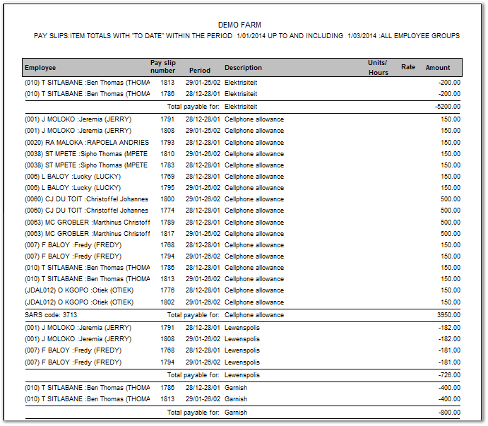 Pay item totals - detail
