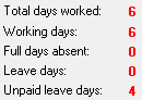 14. Breakdown of days (worked/leave)