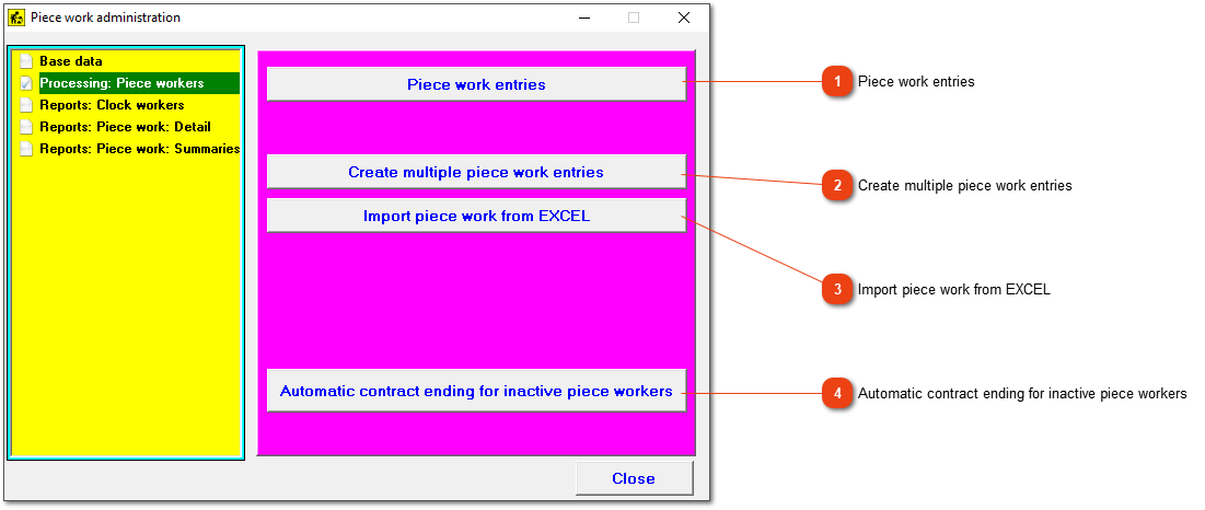 Processing: Piece workers