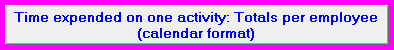 4. Time expended on one activity: Totals per employee (calendar format)