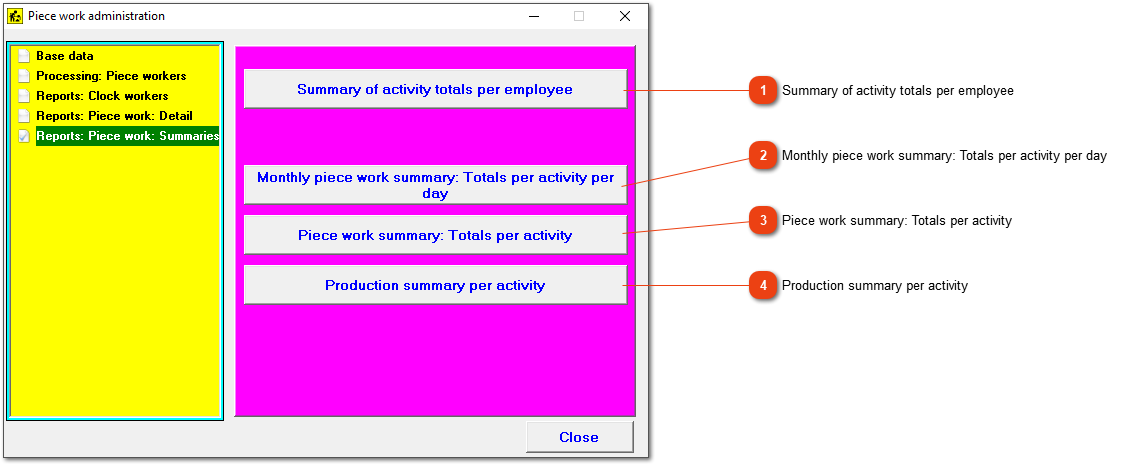 Reports: Piece work: Summaries