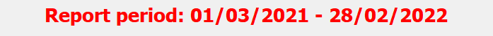 5. Report period