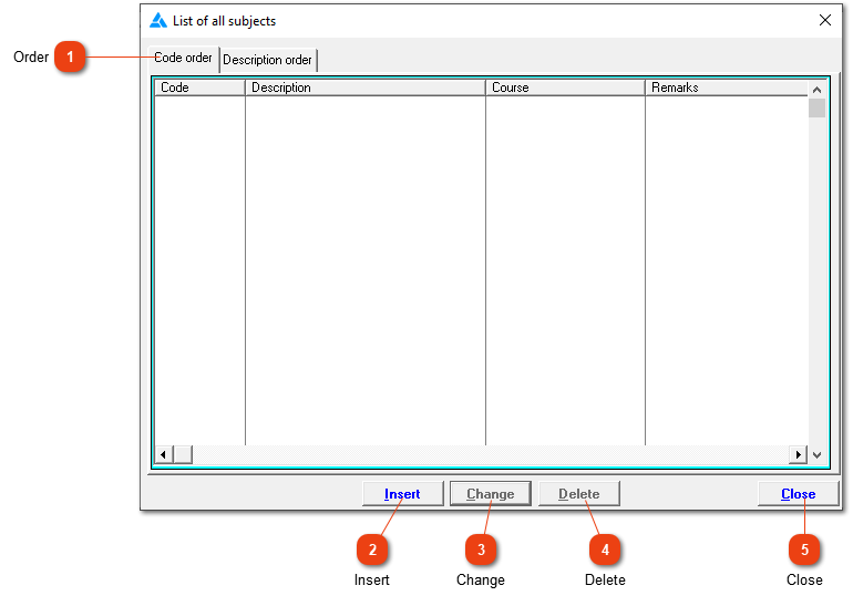 Subjects