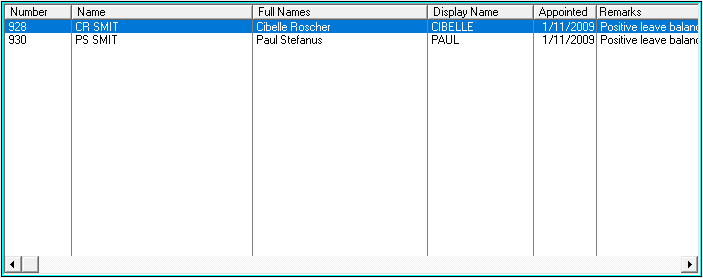1. Employee list